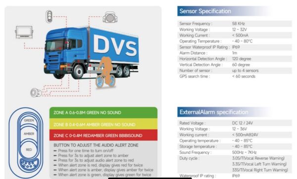 dvs1 pic4